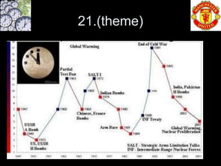 21.(theme)
 