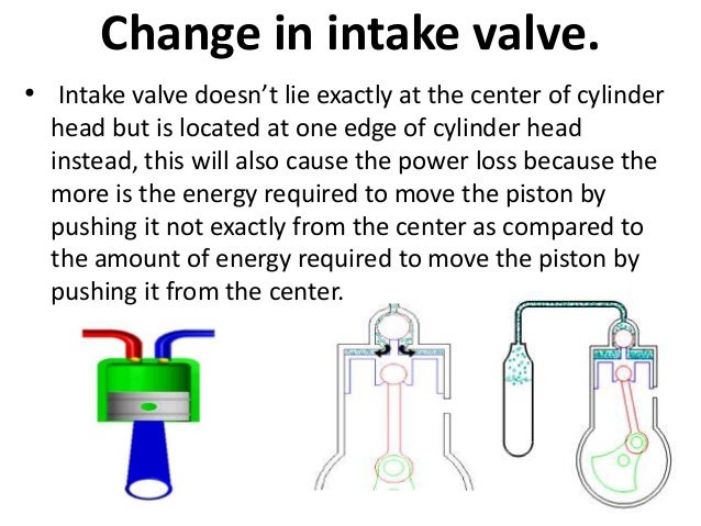 Compressed Air Vehicle