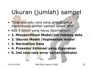 Ukuran (jumlah) sampel
• Tidak ada satu cara yang ampuh untuk
menentukan jumlah sampel dalam SEM
• Ada 5 faktor yang harus diperhatikan:
• 1. Misspecifikasi Model/jml missing data
• 2. Ukuran Model /kopleksitas model
• 3. Normalitas Data
• 4. Prosedur Estimasi yang digunakan
• 5. Jml rata-rata error varian indikator
10-11/11/08 15Oleh:DRS Sugiono, MSIE
 