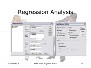Regression Analysis
10-11/11/08 29Oleh:DRS Sugiono, MSIE
 