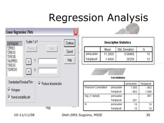 Regression Analysis
10-11/11/08 30Oleh:DRS Sugiono, MSIE
 