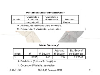 10-11/11/08 31Oleh:DRS Sugiono, MSIE
 
