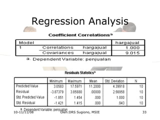 Regression Analysis
10-11/11/08 33Oleh:DRS Sugiono, MSIE
 