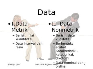 Data
•I.Data
Metrik
– Berisi : nilai
kuantitatif
– Data interval dan
rasio
•II. Data
Nonmetrik
– Berisi : data
kualitatif
– Berbentuk:
atribut.
Karakteristik ,
kategorikal,
dikotomi
– Data nominal dan
ordinal
10-11/11/08 4Oleh:DRS Sugiono, MSIE
 