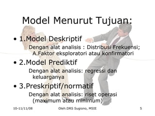 Model Menurut Tujuan:
• 1.Model Deskriptif
Dengan alat analisis : Distribusi Frekuensi;
A.Faktor eksploratori atau konfirmatori
• 2.Model Prediktif
Dengan alat analisis: regressi dan
keluarganya
• 3.Preskriptif/normatif
Dengan alat analisis: riset operasi
(maximum atau minimum)
10-11/11/08 5Oleh:DRS Sugiono, MSIE
 