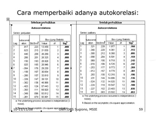 Cara memperbaiki adanya autokorelasi:
10-11/11/08 59Oleh:DRS Sugiono, MSIE
 