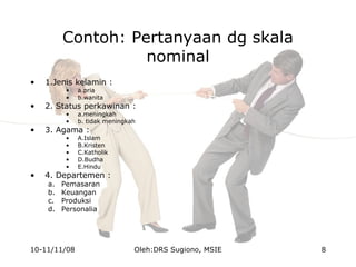 Contoh: Pertanyaan dg skala
nominal
• 1.Jenis kelamin :
• a.pria
• b.wanita
• 2. Status perkawinan :
• a.meningkah
• b. tidak meningkah
• 3. Agama :
• A.Islam
• B.Kristen
• C.Katholik
• D.Budha
• E.Hindu
• 4. Departemen :
a. Pemasaran
b. Keuangan
c. Produksi
d. Personalia
10-11/11/08 8Oleh:DRS Sugiono, MSIE
 