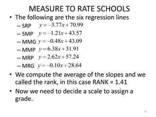 MEASURE TO RATE SCHOOLS
• The following are the six regression lines
  – SRP y   3.77 x 70.99
  – SMP y  1.21x 43.57
  – MMG y  0.48x 43.09
  – MMP y 6.38x 31.91
  – MRP y 2.62x 57.24
  – MRG y  0.10x 28.64
• We compute the average of the slopes and we
  called the rank, in this case RANK = 1.41
• Now we need to decide a scale to assign a
  grade.
                                               19
 