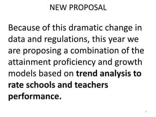 NEW PROPOSAL

Because of this dramatic change in
data and regulations, this year we
are proposing a combination of the
attainment proficiency and growth
models based on trend analysis to
rate schools and teachers
performance.
                                     9
 