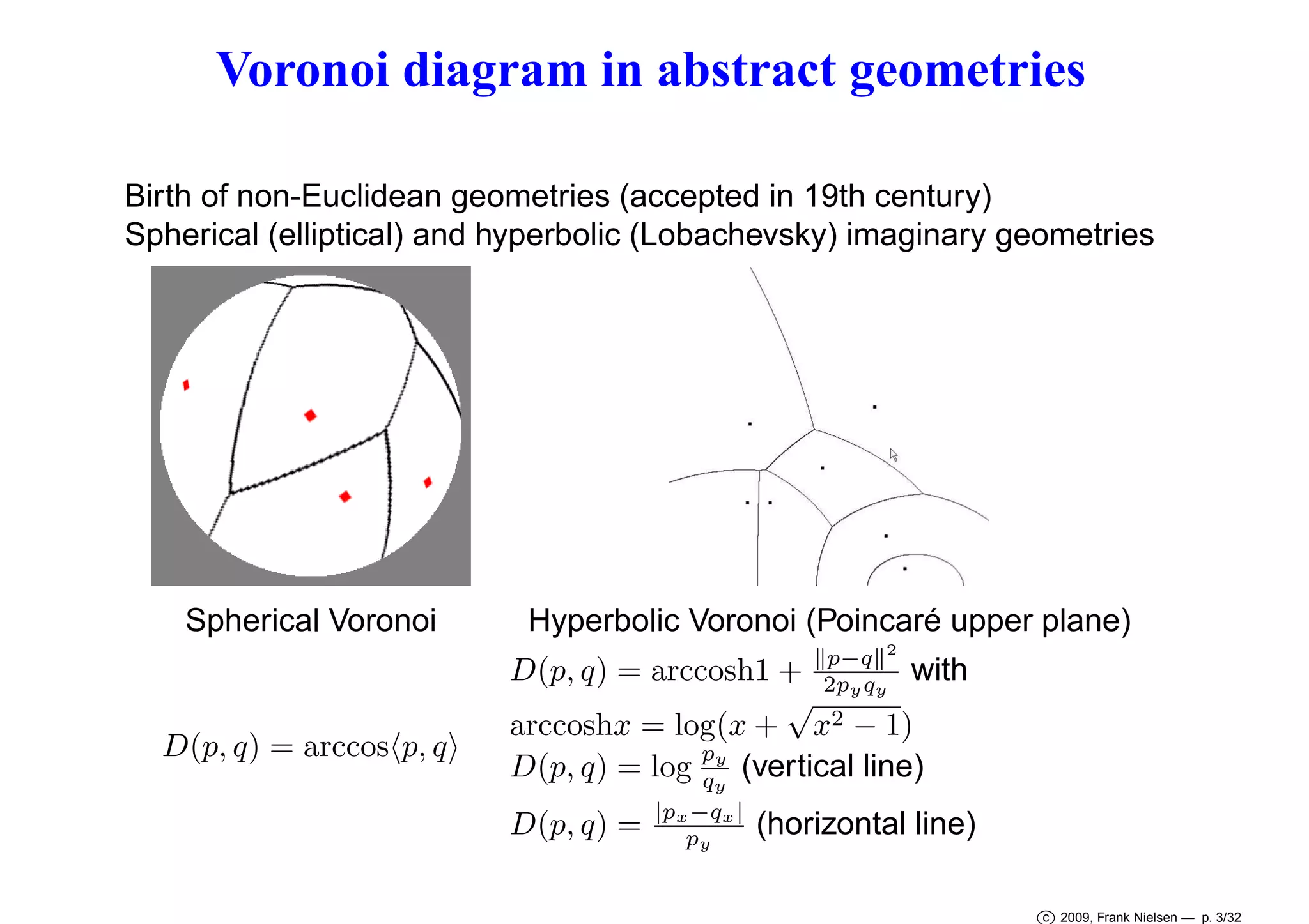 Voronoi diagram in abstract geometries
Birth of non-Euclidean geometries (accepted in 19th century)
Spherical (elliptical) and hyperbolic (Lobachevsky) imaginary geometries

Spherical Voronoi

Hyperbolic Voronoi (Poincaré upper plane)
p−q 2
2py qy

D(p, q) = arccos p, q

with
D(p, q) = arccosh1 +
√
arccoshx = log(x + x2 − 1)
py
D(p, q) = log qy (vertical line)
D(p, q) =

|px −qx |
py

(horizontal line)
c 2009, Frank Nielsen — p. 3/32

 