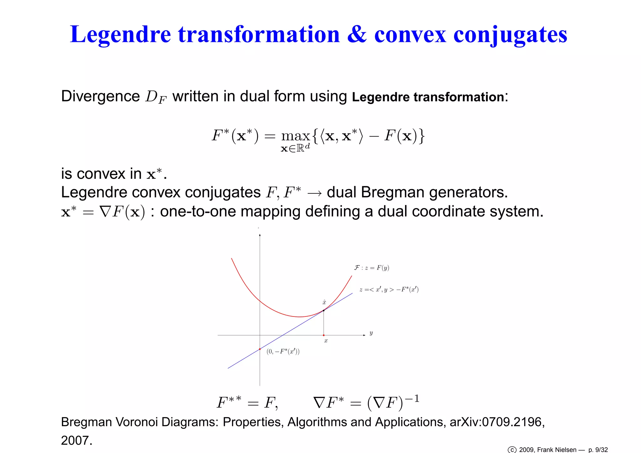 Legendre transformation & convex conjugates
Divergence DF written in dual form using Legendre transformation:
F ∗ (x∗ ) = max { x, x∗ − F (x)}
x∈Rd

is convex in x∗ .
Legendre convex conjugates F, F ∗ → dual Bregman generators.
x∗ = ∇F (x) : one-to-one mapping deﬁning a dual coordinate system.
z

F : z = F (y)
z =< x′, y > −F ∗(x′)
ˆ
x

y
x
(0, −F ∗(x′))

F ∗ ∗ = F,

∇F ∗ = (∇F )−1

Bregman Voronoi Diagrams: Properties, Algorithms and Applications, arXiv:0709.2196,
2007.

c 2009, Frank Nielsen — p. 9/32

 