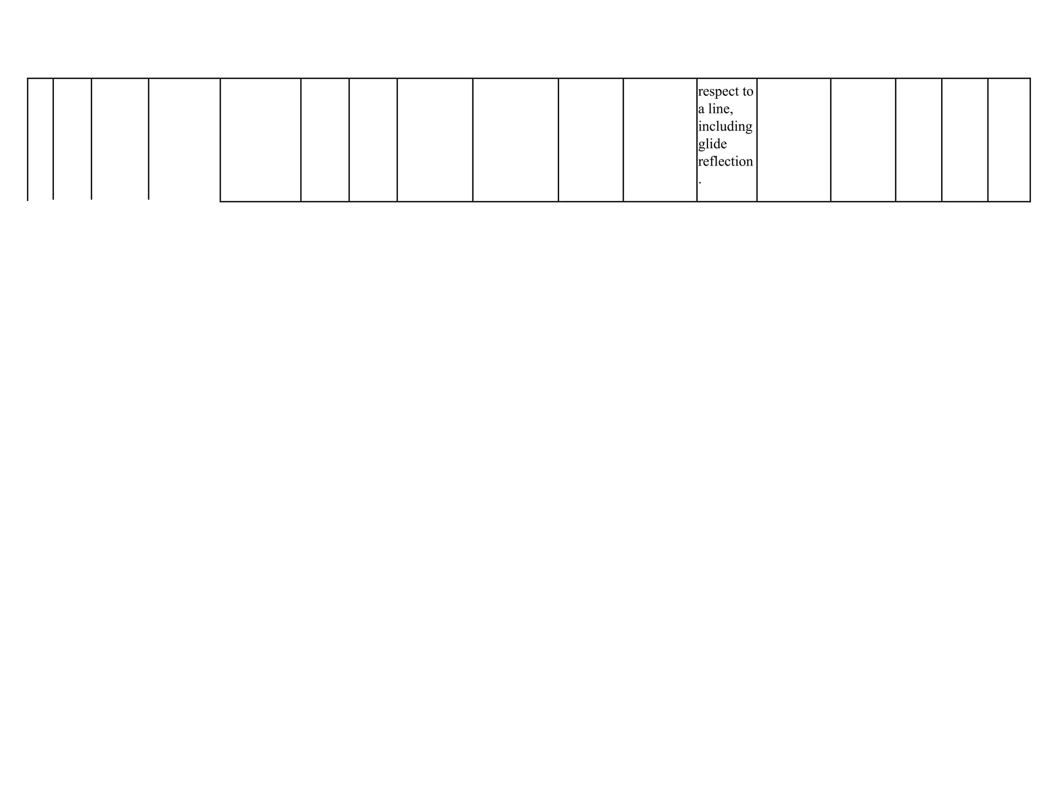 respect to
a line,
including
glide
reflection
.
 