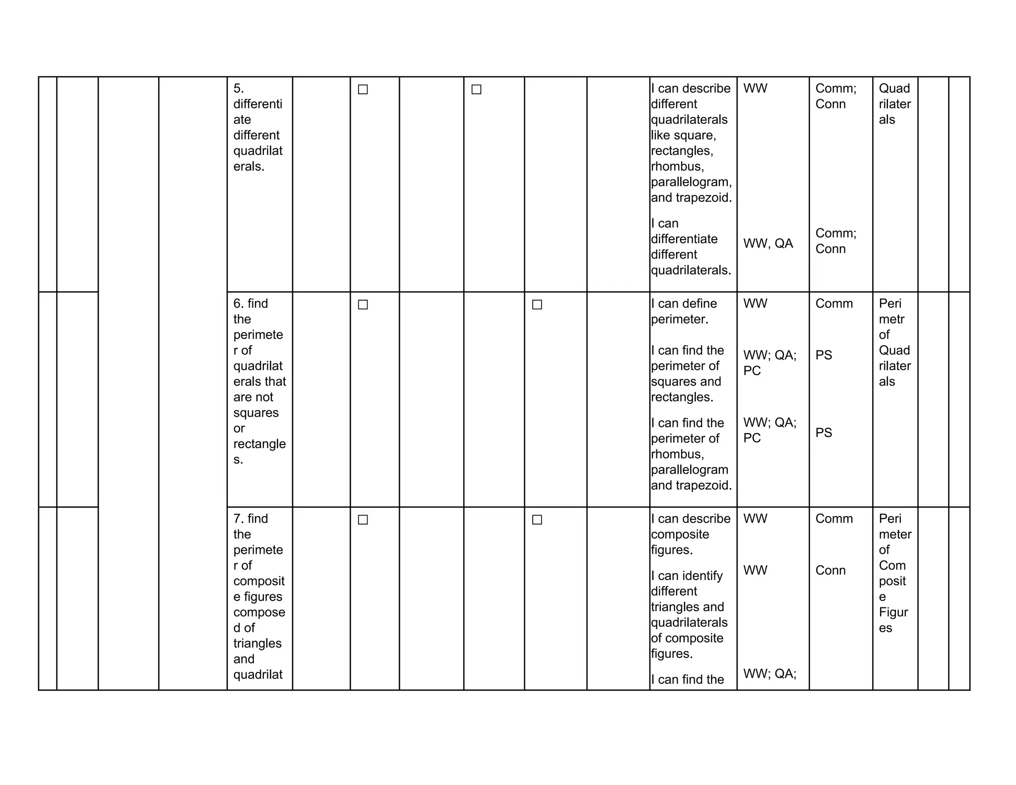 5.
differenti
ate
different
quadrilat
erals.
✅ ✅ I can describe
different
quadrilaterals
like square,
rectangles,
rhombus,
parallelogram,
and trapezoid.
I can
differentiate
different
quadrilaterals.
WW
WW, QA
Comm;
Conn
Comm;
Conn
Quad
rilater
als
6. find
the
perimete
r of
quadrilat
erals that
are not
squares
or
rectangle
s.
✅ ✅ I can define
perimeter.
I can find the
perimeter of
squares and
rectangles.
I can find the
perimeter of
rhombus,
parallelogram
and trapezoid.
WW
WW; QA;
PC
WW; QA;
PC
Comm
PS
PS
Peri
metr
of
Quad
rilater
als
7. find
the
perimete
r of
composit
e figures
compose
d of
triangles
and
quadrilat
✅ ✅ I can describe
composite
figures.
I can identify
different
triangles and
quadrilaterals
of composite
figures.
I can find the
WW
WW
WW; QA;
Comm
Conn
Peri
meter
of
Com
posit
e
Figur
es
 
