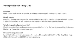 Promise:
Hugs for all. We’ll go the extra mile to make you feel hugged in return for your loyalty.
How it works:
Points for every £ spent. Exclusive offers. Access to a community of 3,500 like-minded huggers.
3 subscription offers to suit how often you visit and with increasing reward value.
Who is it specifically designed for?
Most frequent visitors and customers who want to ‘buy in’ to the brand personality. Customers
like Jenny. Visit twice a month or more.
How can it be purchased?
Speak to the team in venue or subscribe online. 3 tier options Little Hug / Big Hug / Bear Hug,
£10/yr, £9.99/month or £29.99/month respectively.
Value proposition - Hug Club
 