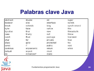 Palabras clave Java 