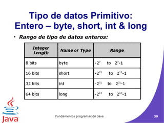 Rango de tipo de datos enteros:  Tipo de datos Primitivo:  Entero – byte, short, int & long  