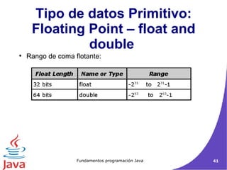 Tipo de datos Primitivo: Floating Point – float and double  Rango de coma flotante: 