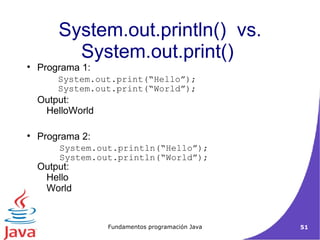 Programa 1: Output: HelloWorld Programa 2: Output: Hello World System.out.print(“Hello”); System.out.print(“World”); System.out.println(“Hello”); System.out.println(“World”); System.out.println()  vs. System.out.print()  