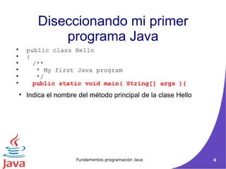 Indica el nombre del método principal de la clase Hello public class Hello  { /**  * My first Java program  */ public static void main( String[] args ){ Diseccionando mi primer programa Java 
