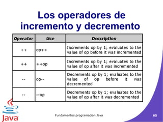 Los operadores de incremento y decremento  