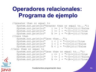 Operadores relacionales:  Programa de ejemplo //greater than or equal to System.out.println("Greater than or equal to..."); System.out.println("  i >= j = "+(i>=j));//false System.out.println("  j >= i = "+(j>=i));//true System.out.println("  k >= j = "+(k>=j));//true //less than System.out.println("Less than..."); System.out.println("  i < j = "+(i<j));//true System.out.println("  j < i = "+(j<i));//false System.out.println("  k < j = "+(k<j));//false //less than or equal to System.out.println("Less than or equal to..."); System.out.println("  i <= j = "+(i<=j));//true System.out.println("  j <= i = "+(j<=i));//false System.out.println("  k <= j = "+(k<=j));//true  