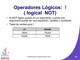 Operadores Lógicos:  ! ( logical  NOT)‏ El NOT lógico puesto en un argumento, cuando ese argumento puede ser una expresión, variable o constante. Tabla de verdad para !, 