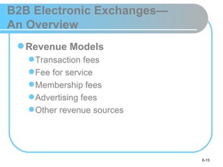 B2B Electronic Exchanges—
An Overview
  Revenue Models
    Transaction fees
    Fee for service
    Membership fees
    Advertising fees
    Other revenue sources




                             6-15
 