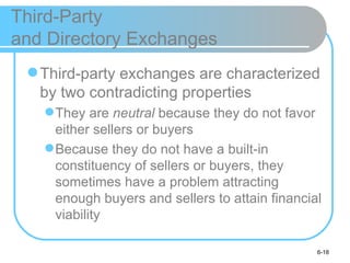 Third-Party
and Directory Exchanges
  Third-party exchanges are characterized
   by two contradicting properties
    They are neutral because they do not favor
     either sellers or buyers
    Because they do not have a built-in
     constituency of sellers or buyers, they
     sometimes have a problem attracting
     enough buyers and sellers to attain financial
     viability

                                                 6-18
 