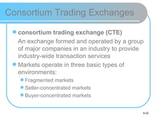Consortium Trading Exchanges

  consortium trading exchange (CTE)
   An exchange formed and operated by a group
   of major companies in an industry to provide
   industry-wide transaction services
  Markets operate in three basic types of
   environments:
    Fragmented markets
    Seller-concentrated markets
    Buyer-concentrated markets


                                              6-22
 
