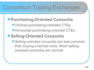 Consortium Trading Exchanges

  Purchasing-Oriented Consortia
    Vertical purchasing-oriented CTEs
    Horizontal purchasing-oriented CTEs
  Selling-Oriented Consortia
    Selling-oriented consortia are less common
     than buying-oriented ones. Most selling-
     oriented consortia are vertical



                                                  6-24
 