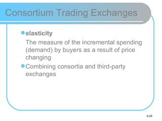 Consortium Trading Exchanges

    elasticity
     The measure of the incremental spending
     (demand) by buyers as a result of price
     changing
    Combining consortia and third-party
     exchanges




                                               6-26
 