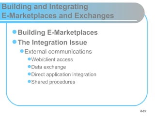 Building and Integrating
E-Marketplaces and Exchanges

   Building E-Marketplaces
   The Integration Issue
     External communications
      Web/client access
      Data exchange
      Direct application integration
      Shared procedures




                                        6-33
 