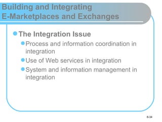 Building and Integrating
E-Marketplaces and Exchanges

   The Integration Issue
     Process and information coordination in
      integration
     Use of Web services in integration
     System and information management in
      integration




                                                6-34
 