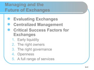 Managing and the
Future of Exchanges
 Evaluating Exchanges
 Centralized Management
 Critical Success Factors for
  Exchanges
  1.   Early liquidity
  2.   The right owners
  3.   The right governance
  4.   Openness
  5.   A full range of services

                                  6-41
 