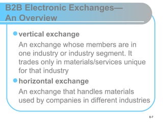 B2B Electronic Exchanges—
An Overview
  vertical exchange
   An exchange whose members are in
   one industry or industry segment. It
   trades only in materials/services unique
   for that industry
  horizontal exchange
   An exchange that handles materials
   used by companies in different industries

                                           6-7
 