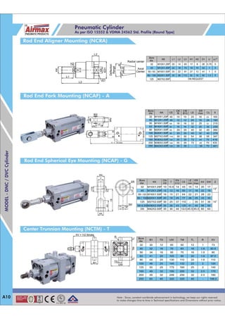 ANC & VNC Model Pneumatic Cylinder (Air Cylinder) | PDF