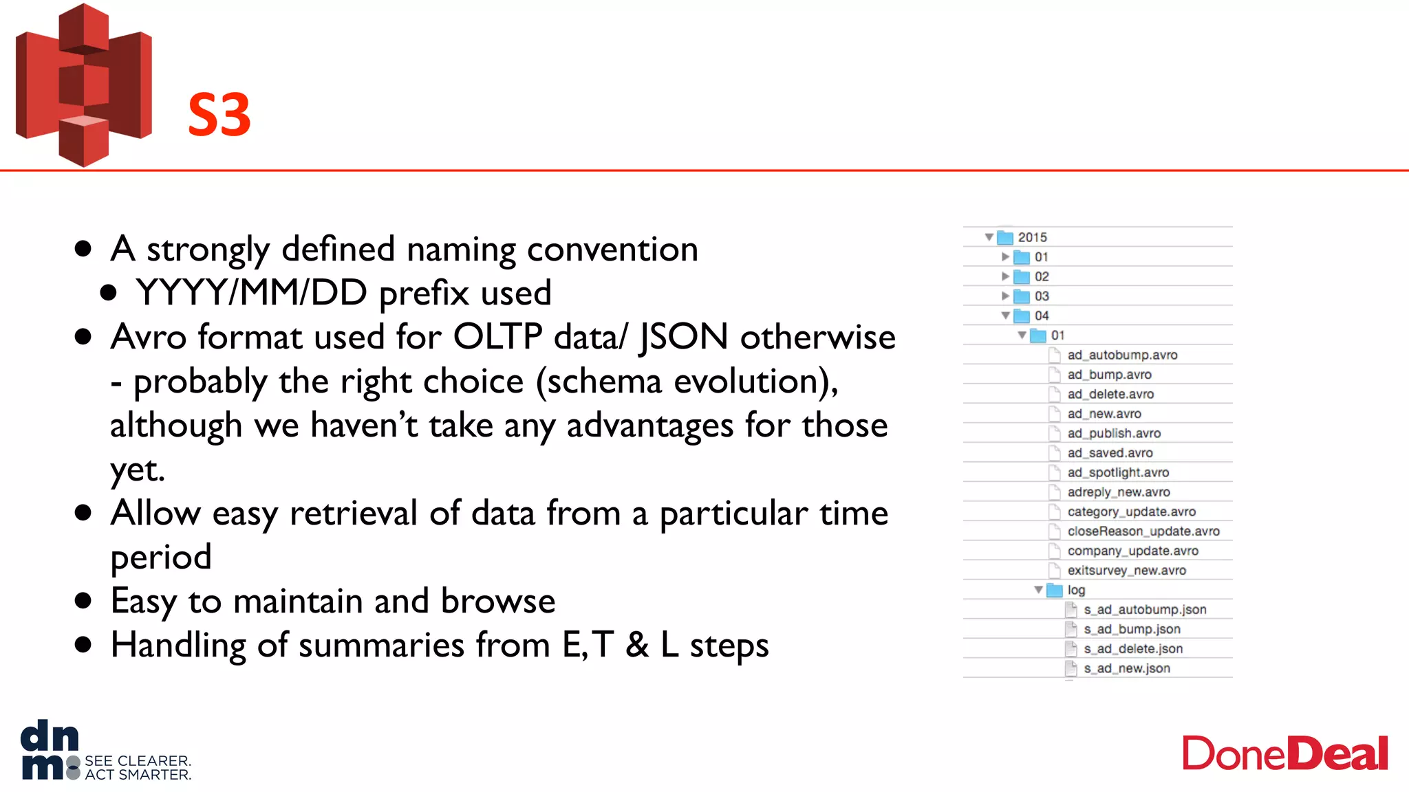 S3
• A strongly deﬁned naming convention
• YYYY/MM/DD preﬁx used
• Avro format used for OLTP data/ JSON otherwise
- probably the right choice (schema evolution),
although we haven’t take any advantages for those
yet.
• Allow easy retrieval of data from a particular time
period
• Easy to maintain and browse
• Handling of summaries from E,T & L steps
 