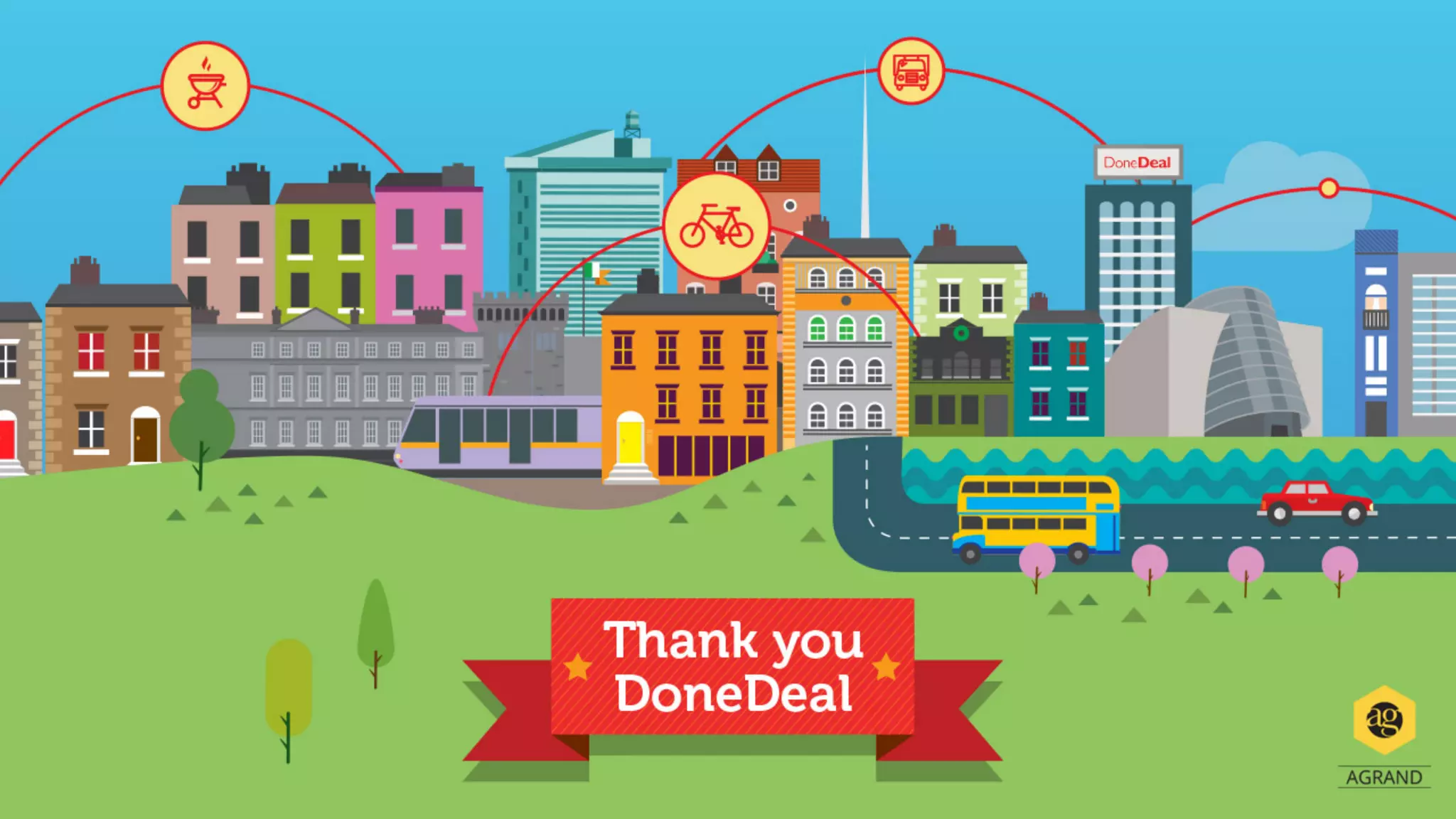 DoneDeal - AWS Data Analytics Platform