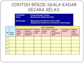 CONTOH REKOD SKALA KADAR
SECARA KELAS.

 
