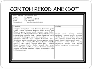 CONTOH REKOD ANEKDOT

 
