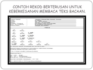 CONTOH REKOD BERTERUSAN UNTUK
KEBERKESANAN MEMBACA TEKS BACAAN.

 