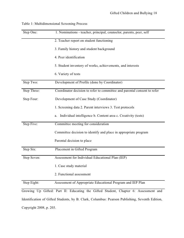 Essay unity among students