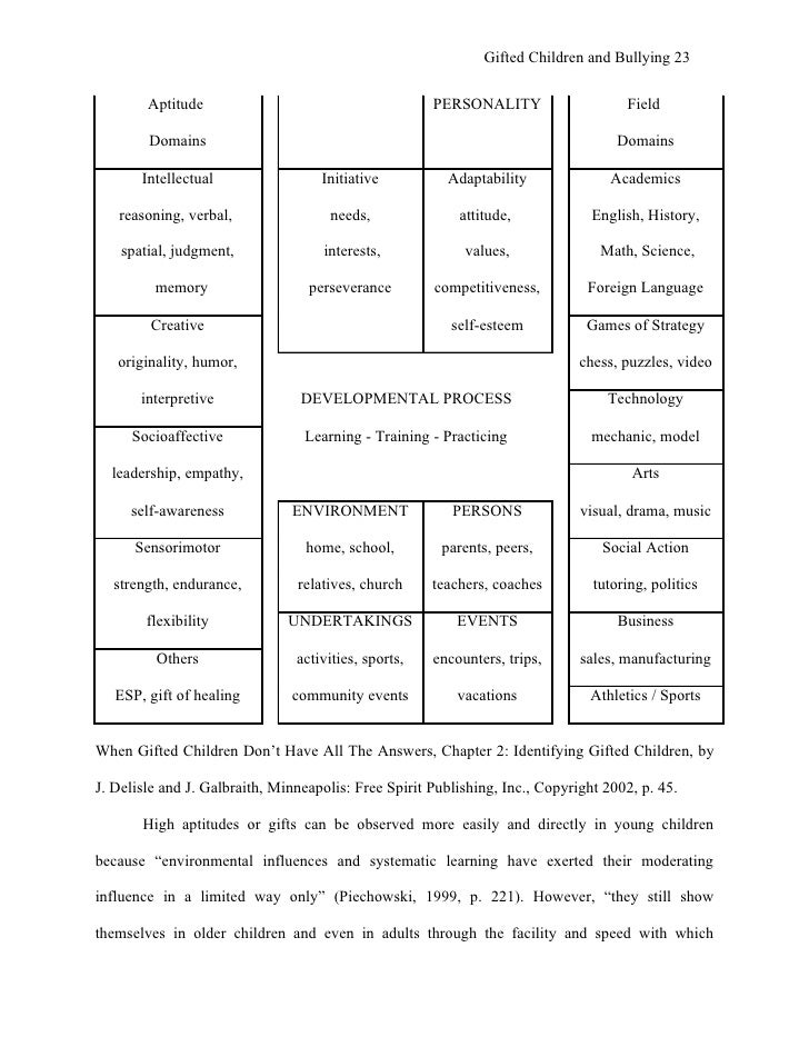 Math 3 Bully 99 Degree