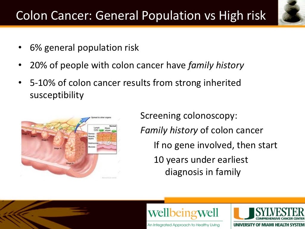 Genetics of Cancer