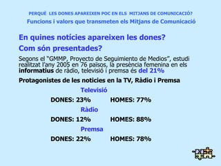 PERQUÈ  LES DONES APAREIXEN POC EN ELS  MITJANS DE COMUNICACIÓ?   Funcions i valors que transmeten els Mitjans de Comunicació En quines notícies apareixen les dones? Com són presentades?   Segons el “GMMP, Proyecto de Seguimiento de Medios”, estudi realitzat l’any 2005 en 76 països, la presència femenina en els  informatius  de ràdio, televisió i premsa és  del 21% Protagonistes de les noticies en la TV, Ràdio i Premsa Televisió DONES: 23%  HOMES: 77% Ràdio DONES: 12%  HOMES: 88% Premsa DONES: 22%  HOMES: 78% 