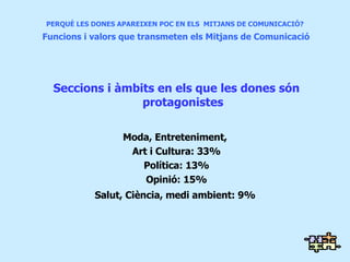 PERQUÈ LES DONES APAREIXEN POC EN ELS  MITJANS DE COMUNICACIÓ?   Funcions i valors que transmeten els Mitjans de Comunicació Seccions i àmbits en els que les dones són protagonistes Moda, Entreteniment,  Art i Cultura: 33% Política: 13% Opinió: 15% Salut, Ciència, medi ambient: 9%  