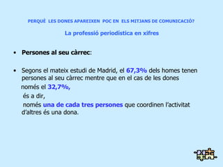PERQUÈ  LES DONES APAREIXEN  POC EN  ELS MITJANS DE COMUNICACIÓ?  La  professió  periodística en  xifres Persones al seu càrrec : Segons el mateix estudi de Madrid, el  67,3%  dels homes tenen persones al seu càrrec mentre que en el cas de les dones  només el  32,7%,  és a dir,  només  una de cada tres persones  que coordinen l’activitat d’altres és una dona . 