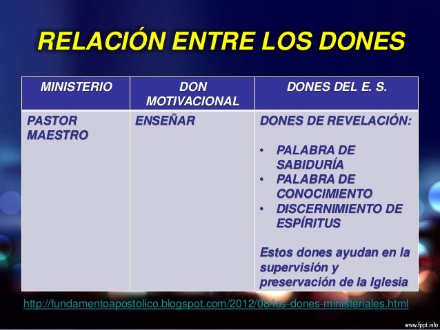 Dones ministeriales