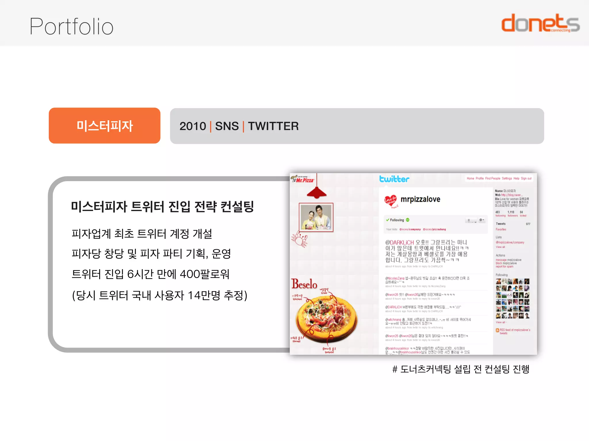Marketing is Connecting 
도너츠커넥팅은 소셜 기반의 마케팅 커뮤니케이션 대행사입니다. 
브랜드의 특성과 타겟에 맞는 최적의 소셜채널을 발굴하여 믹스하고, 관계와 컨텐츠를 중심으로 대화를 창출하여 
기업과 소비자를 연결합니다. 
 