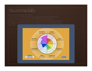 Student Led Conference - Dong Jins